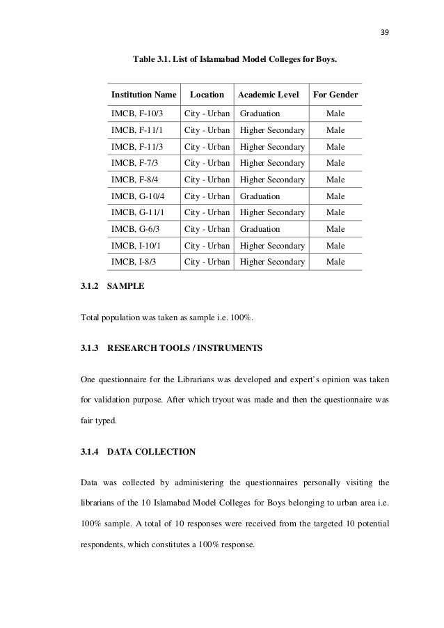 b.ed thesis in pakistan free download b.ed thesis pdf